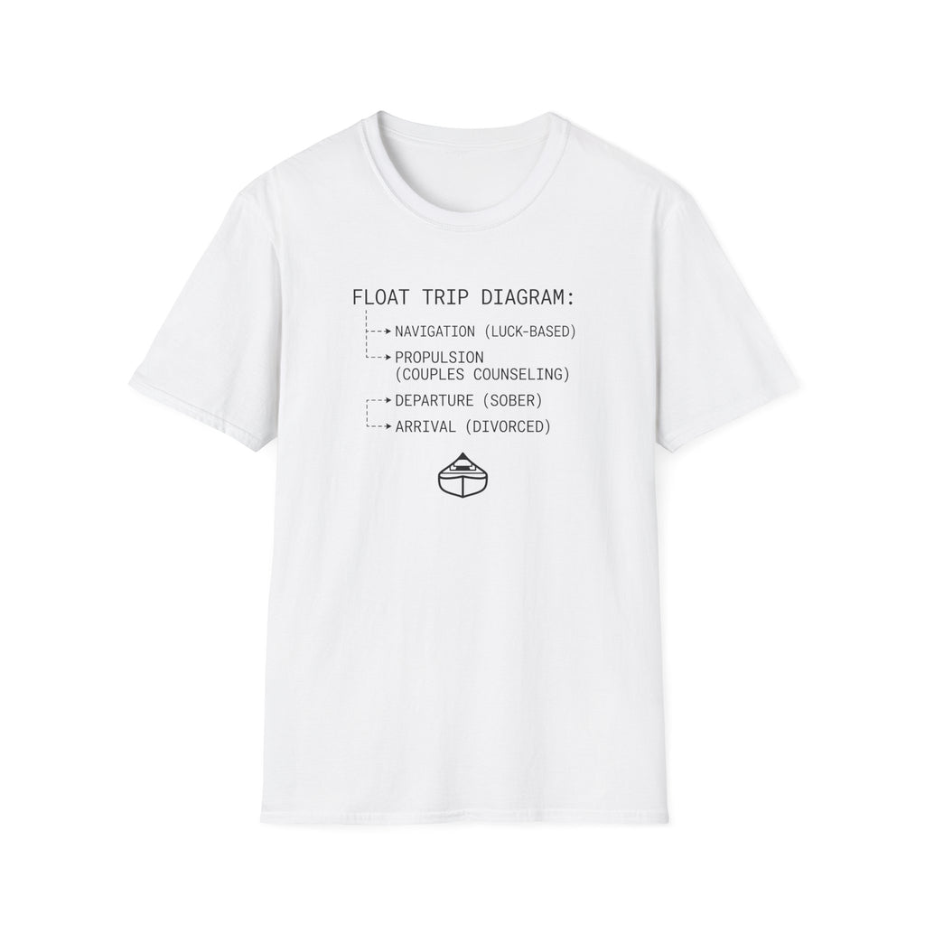 Float Trip Diagram Graphic T-Shirt