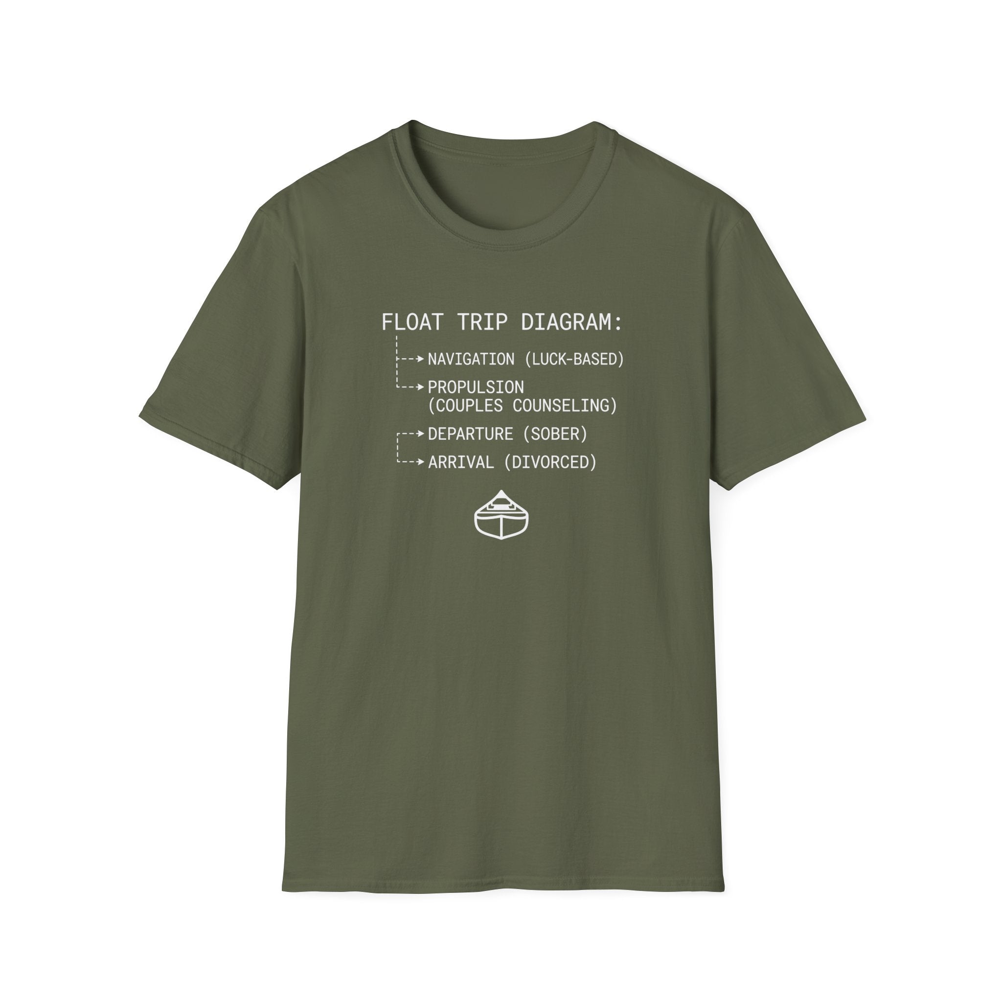 Float Trip Diagram Graphic T-Shirt